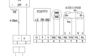 智能涡街流量计